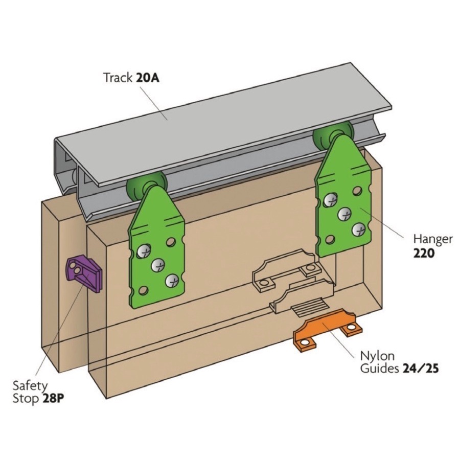 REL PINTU SLIDING DOBEL TOP HANDERSON / REL DOUBLE TOP winston