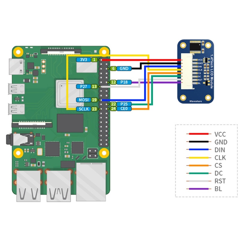 Zzz 1.47 Inches LCD Display 172x320 SPI Screen ST7789V3 Driver SPI Interface Untuk STM32 RaspberryPi 4 3 Modul