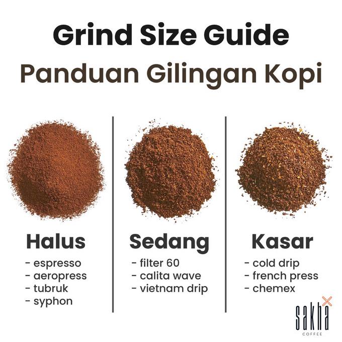 

[BISA COD] Biji Kopi Bubuk Fine Robusta Gayo Aceh Coffee Sakha Roastery 500 Gram