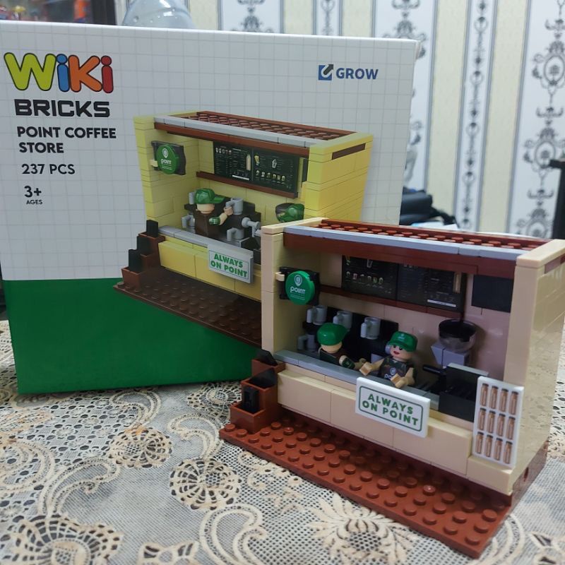Wiki Indomaret Point Coffee Store Bricks