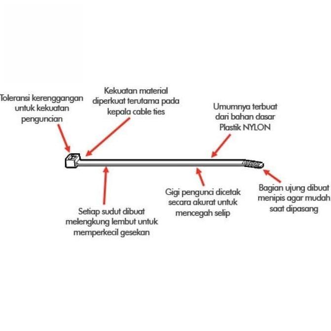 

Kabel Ties Cable Ties Kabel Tis Cable Tie Klip 3.6X250Mm Isi 100Pcs