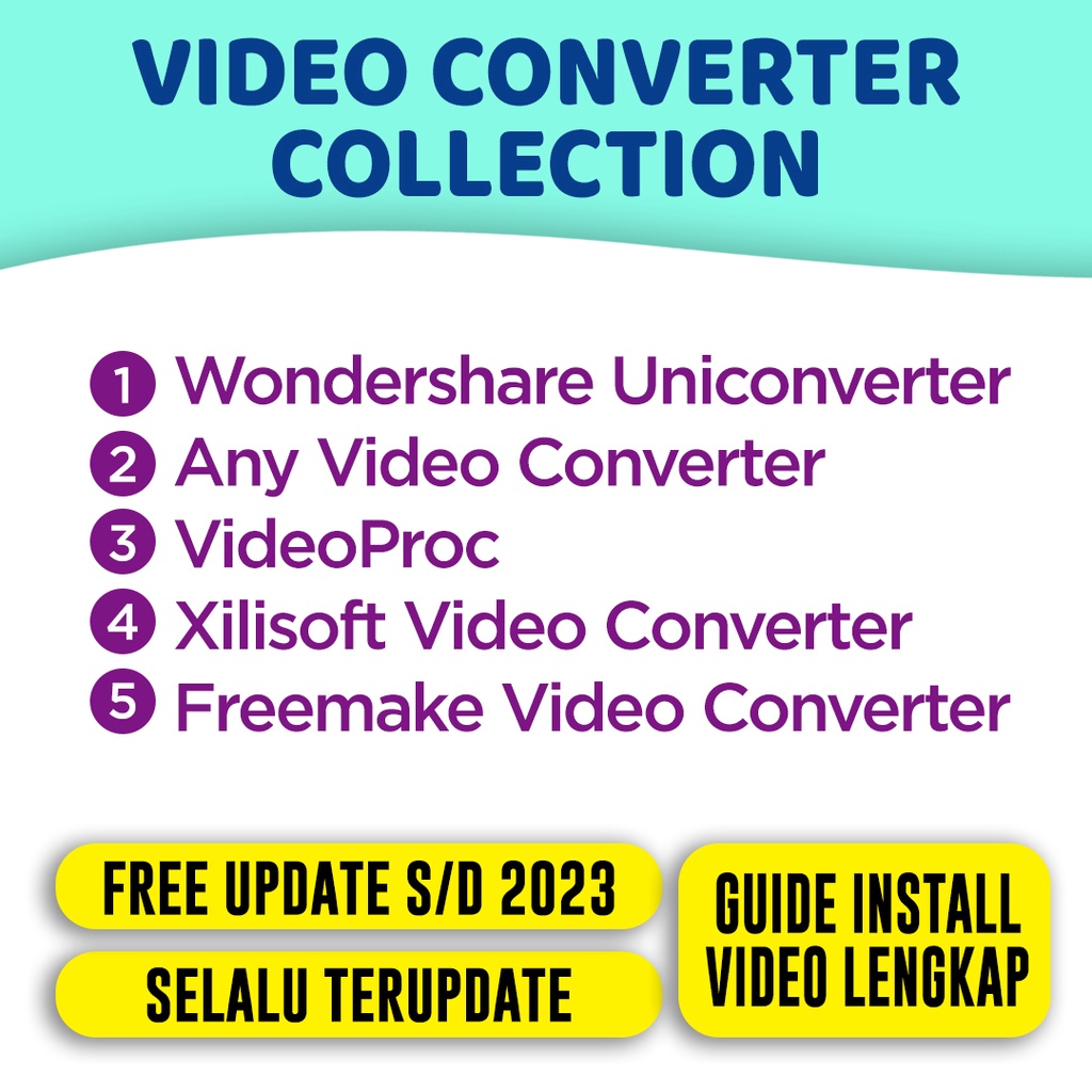 Any VIdeo Converter