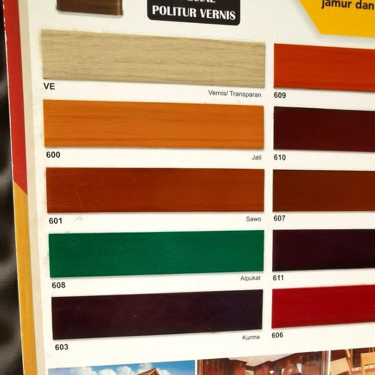 Best seller BOYO Politur Vernis AVIAN Pelitur Pernis Finishing Kayu Warna Vernish 1Lt 1Liter Kaleng 