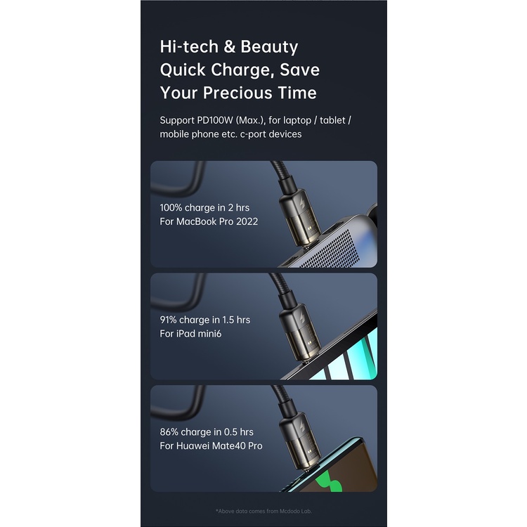Kabel Data Usb Type c Lightning Mcdodo PD Fast Charging