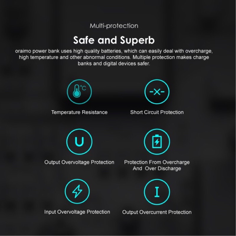 Powerbank 20000mAh Dual USB Fast Charging OPB-P205D