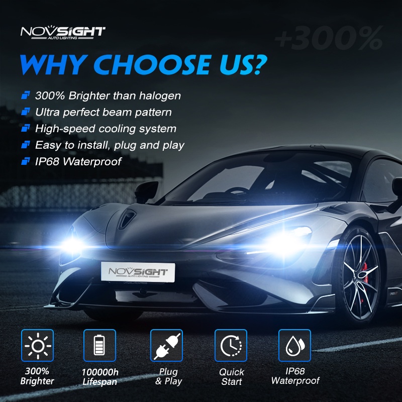 Novsight H4 Led Headlight For Car Headlamp N57 H7 H11 9005 Fog Spot Lights 50W 10000LM 32V Garansi 1 Tahun