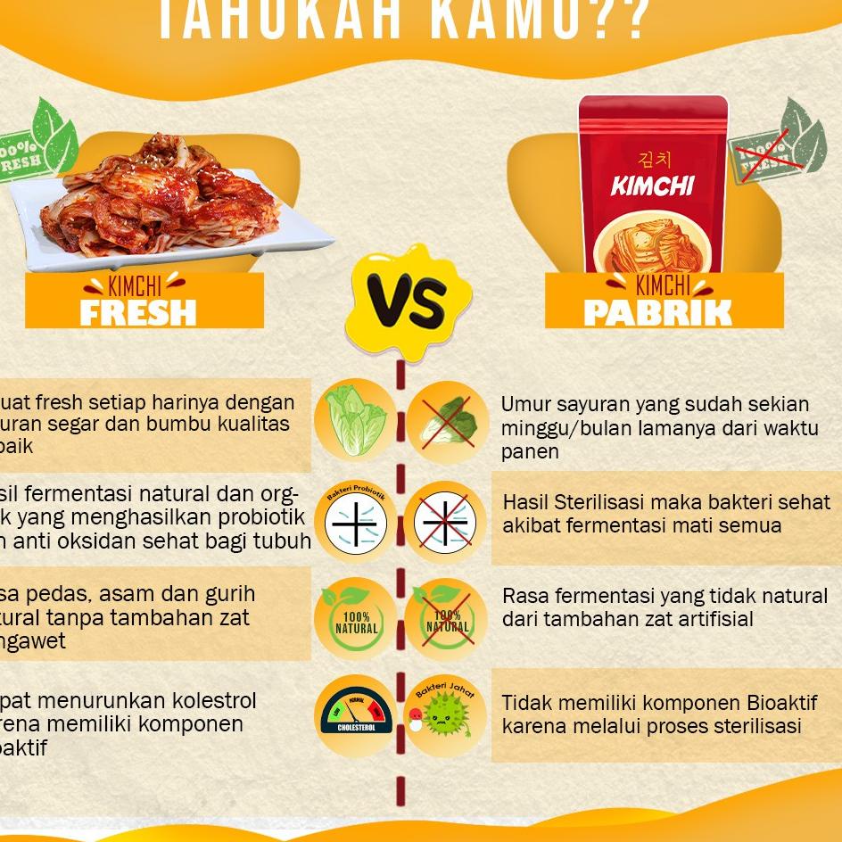 

[PRODUK Q0RUV] KIMCHI MIX SAWI WORTEL LOBAK FRESH PLAZA KOREA 500 GR - KOREAN FOOD FRESHLY MADE MAKANAN KOREA