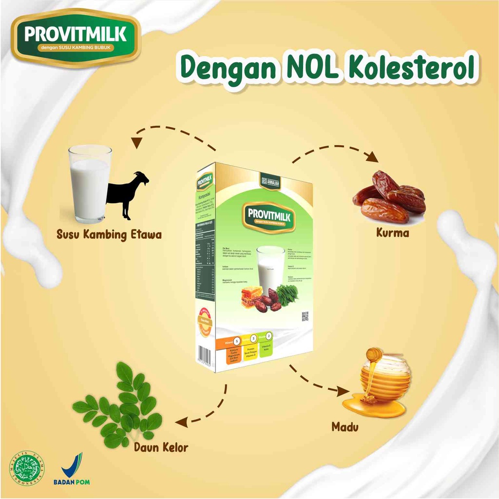 

PROVITMILK | Susu Gemuk dan Kecerdasan Anak