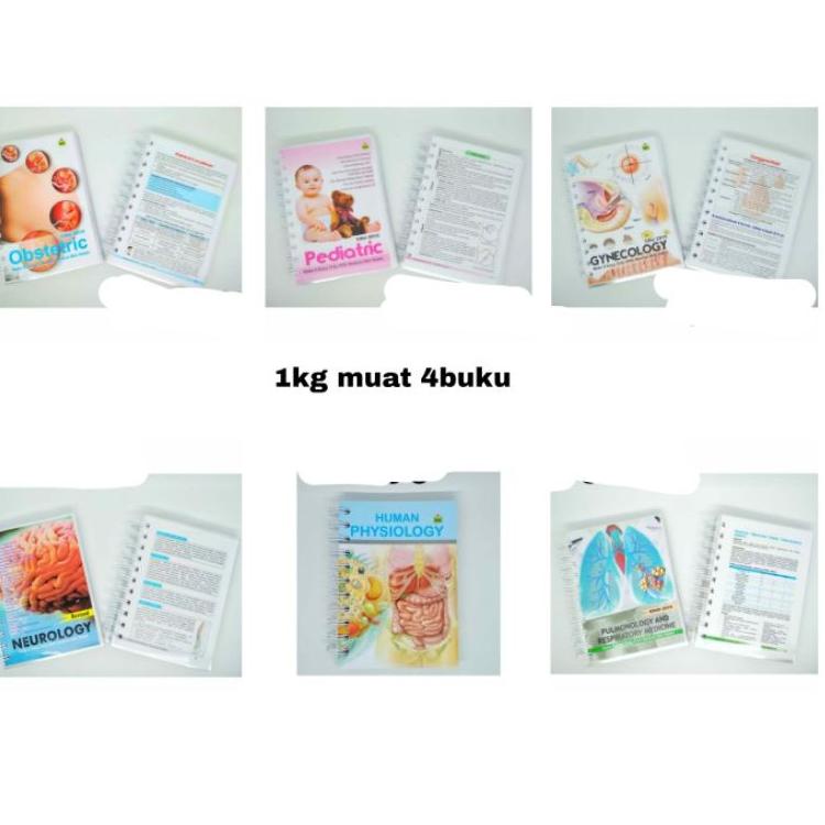 [Q-C8C[㊛] Basic Pharmacology and Drug Notes Edisi 2023 Buku Saku Farmakologi Medical mini notes pali