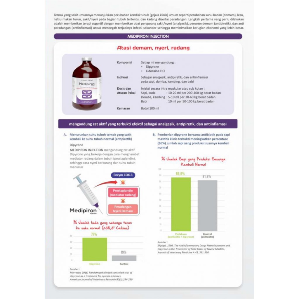 MEDIPIRON Injeksi | Obat Demam Nyeri dan Radang Pada Hewan Ternak Sapi Kuda Kambing dan Babi | MEDION | Apoternak