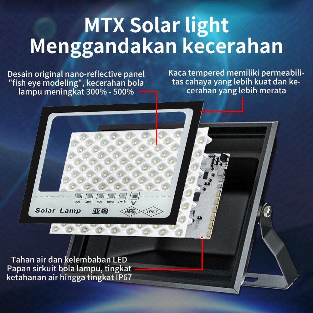 BENIH New Lampu Emergency Surya Super Bright 300w Led 4 Mode Nyala Usb Charger Outdoor Lampu Tenaga Matahari