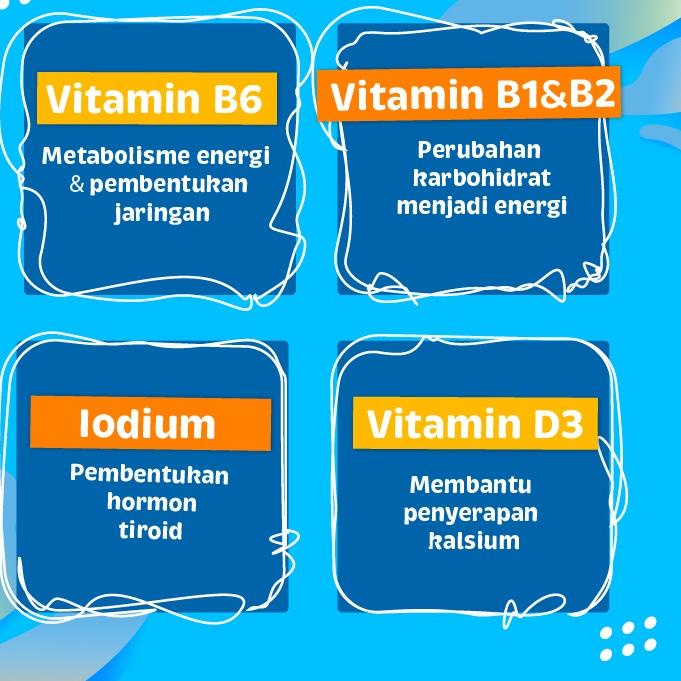 

Kirim Langsung Frisian Flag Family UHT Full Cream 946 ml - 6 Pcs^