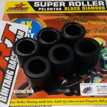 ROLLER BRT PCX 150 160 ADV 150 160 VARIO 125 160 150 GENIO BEAT DELUXE ROLLER BRT SPIN125 SKYWAVE SK