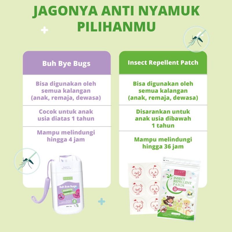 BerryC Insect Repellent Patch - Sticker Anti Serangga