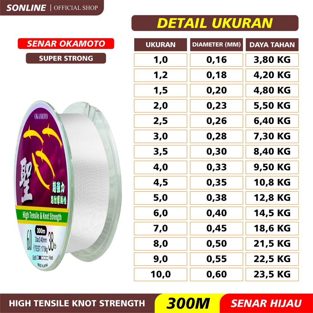 SONLINE Tali Pancing Okamoto Warna Putih Senar Pancing Jepang 300m Kekuatan tarik &amp; tensil