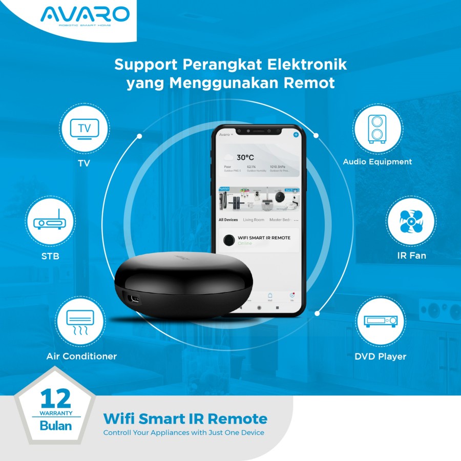 WiFi Smart IR Remote Avaro IR01 - AVARO Smart UNIVERSAL IR REMOTE Wifi