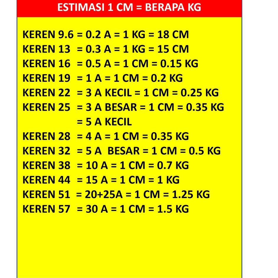 Obral Murah Besi Trafo 9.6-57 - Keren Trafo Kren Trafo Keren Travo Kren Travo Besi Travo