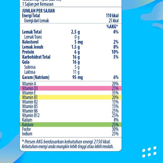 

Segera Dapatkan ✪ Frisian Flag Family UHT Full Cream 946 ml - 6 Pcs,,,