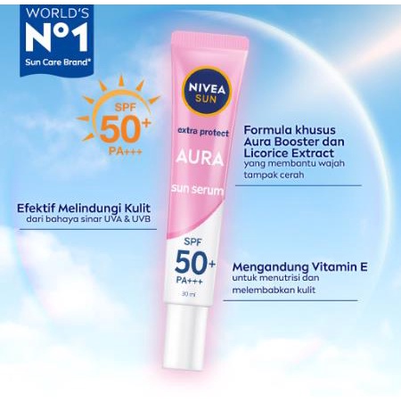 ^ KYRA ^ Nivea Sun Serum Sunscreen Wajah Aura Oil Control - SPF 50+ PA+++