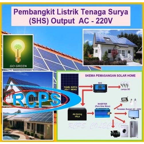 Pembangkit Listrik Tenaga Surya TLW 1000 Watt Solar Cell