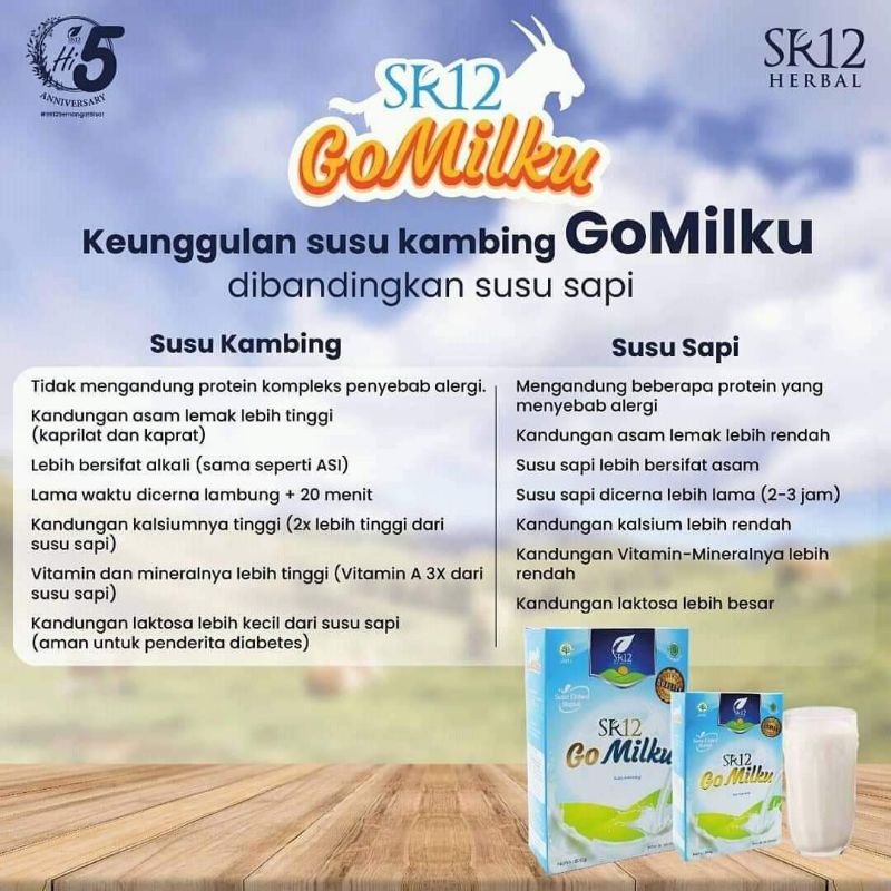 

Gomilku original SR12 600 g