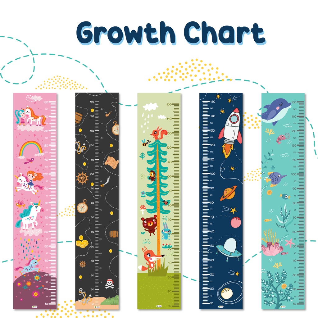 LEMBAR BELAJAR Pengukur Tinggi Badan Anak - Growth Chart - Height Chart - Alat Ukur TInggi Balita