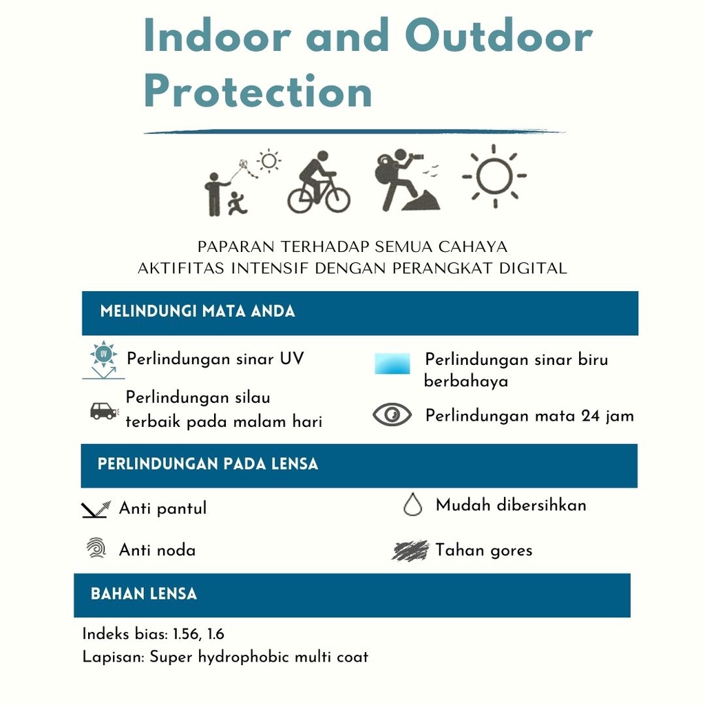 Lensa Element by Essilor Indoor and Outdoor Protection 1.6