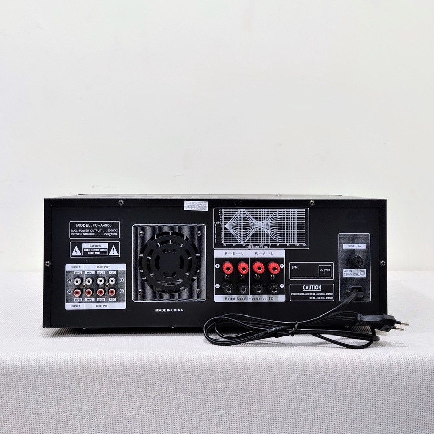 Amplifier firstclass 4900