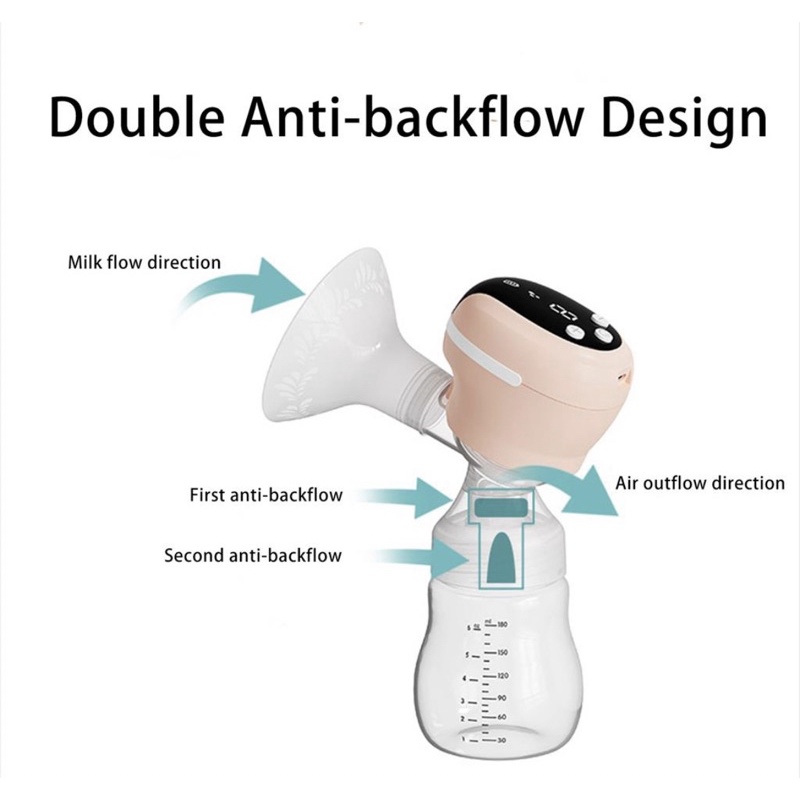 Coconi Portable Electric Breast Pump / Pompa ASI Elektrik