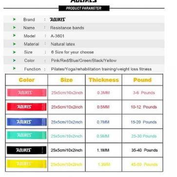 Penjualan Ekonomis RESISTANCE BAND/LOOP KARET ELASTIS TALI YOGA FITNESS GYM LOWER BODY STRETCHING(WFI)