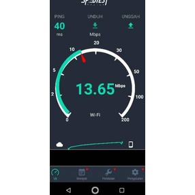 Baru Untung Mifi Modem Wifi Bolt UNLOCK Bolt Aquila Slim/Max 4G
