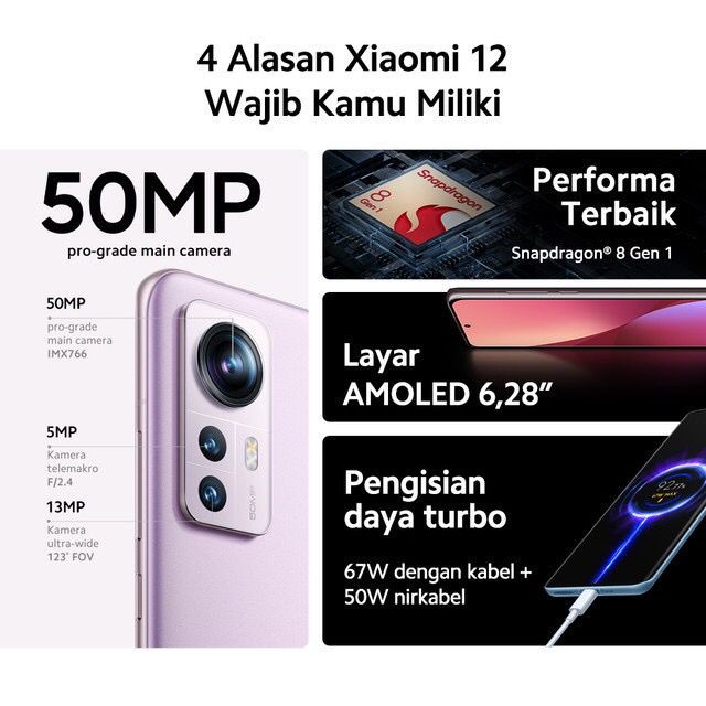 Xiaomi 12 5G 8GB + 256GB Garansi Resmi Xiaomi Indonesia