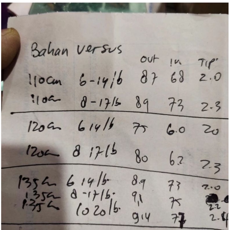 BAHAN CARBON GO STRIKE VERSUS 110 120 135 BLANK CARBON KEVLAR ULIR HANYA BLANK SAJA