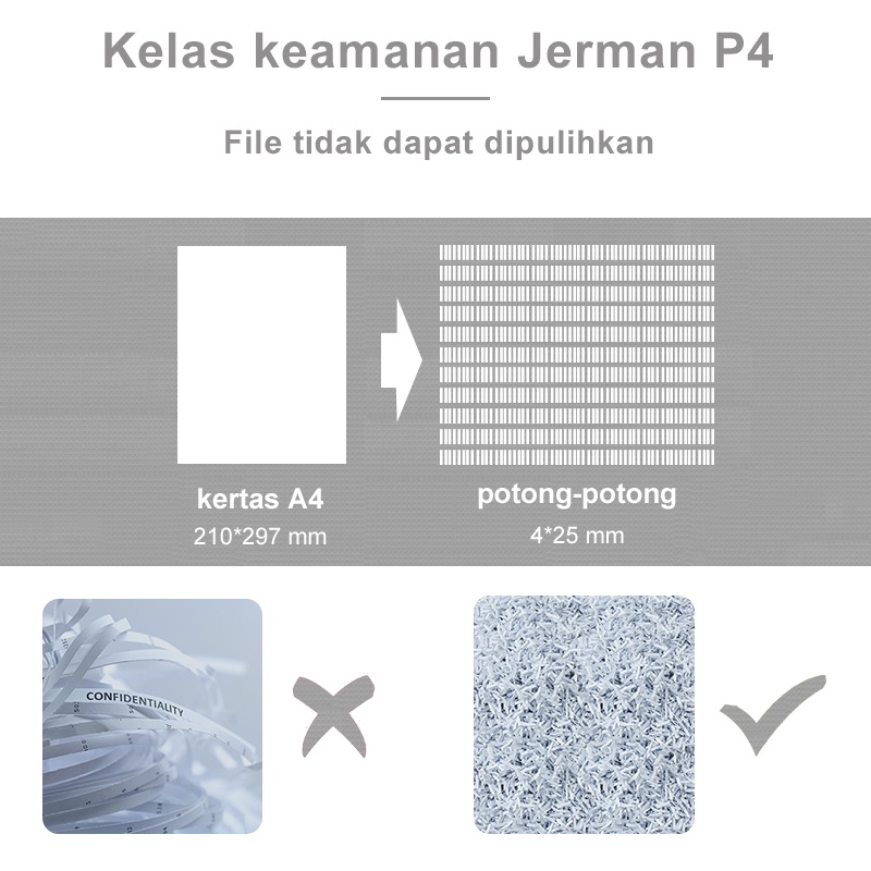 Deli Mesin Penghancur Kertas Elektrik 1 Tahun Garansi Alat Penghancur Kertas Cakram Kartu Pisau Baja Nitrida 23L A4 8 Lembar Paper Shredder