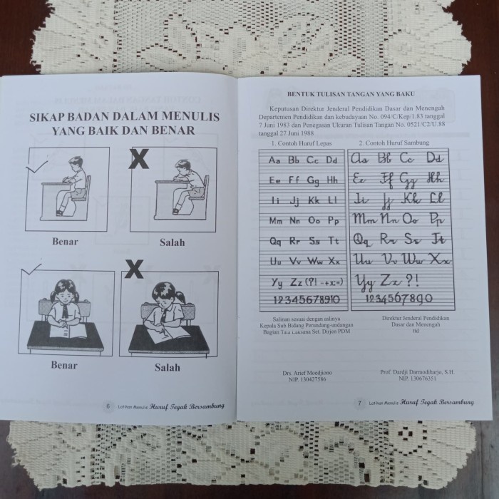 BUKU LATIHAN MENULIS HURUF TEGAK BERSAMBUNG KELAS 1-6 SD