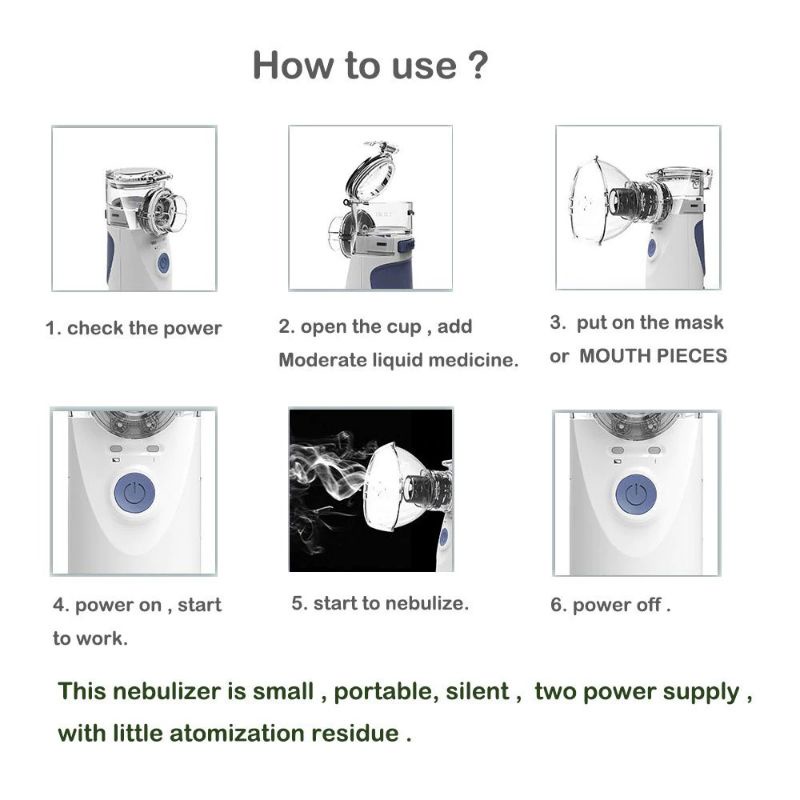 Nebulizer Portable Mesh YM-252 Alat Uap Bantu Pernafasan Asma Inhalasi