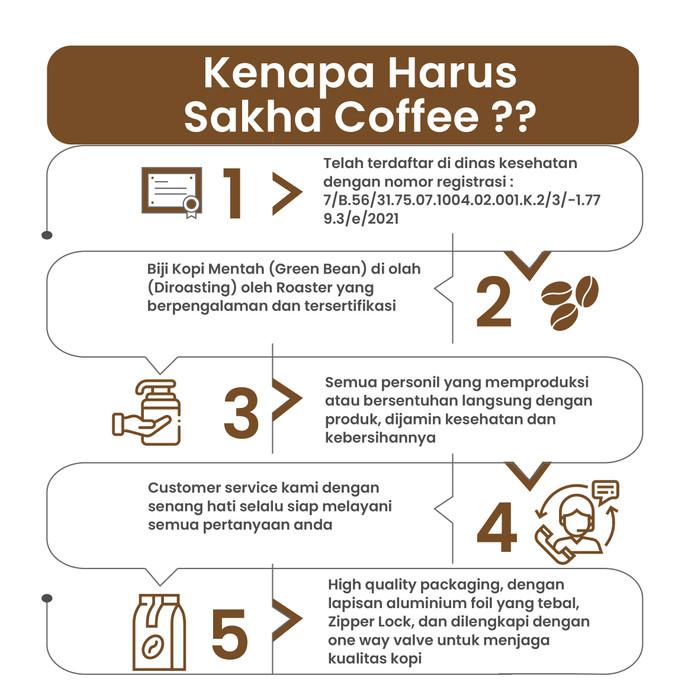 

Kopi Tubruk Bubuk Arabika Espresso Blend Coffee Sakha Roastery 200gr