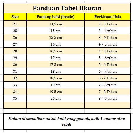 Sandal Jepit Anak Laki Laki Terbaru Umur 2 - 9 Tahun / Sendal Keren Anak Cowok Karaker Iron Man