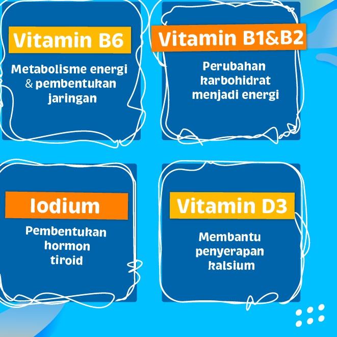 

Frisian Flag Family UHT Full Cream 946 ml