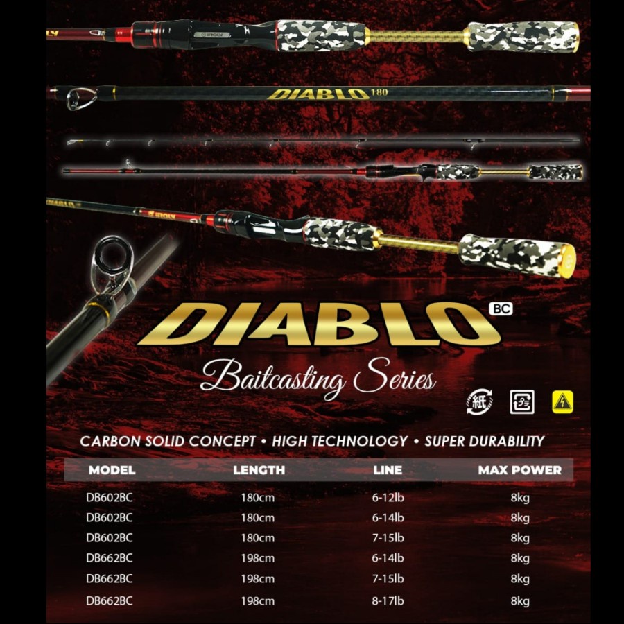 Joran Pancing Iroly Diablo BC 180cm / 198cm Baitcasting (8 Marit) Carbon Solid Lentur - Engkus Fishing