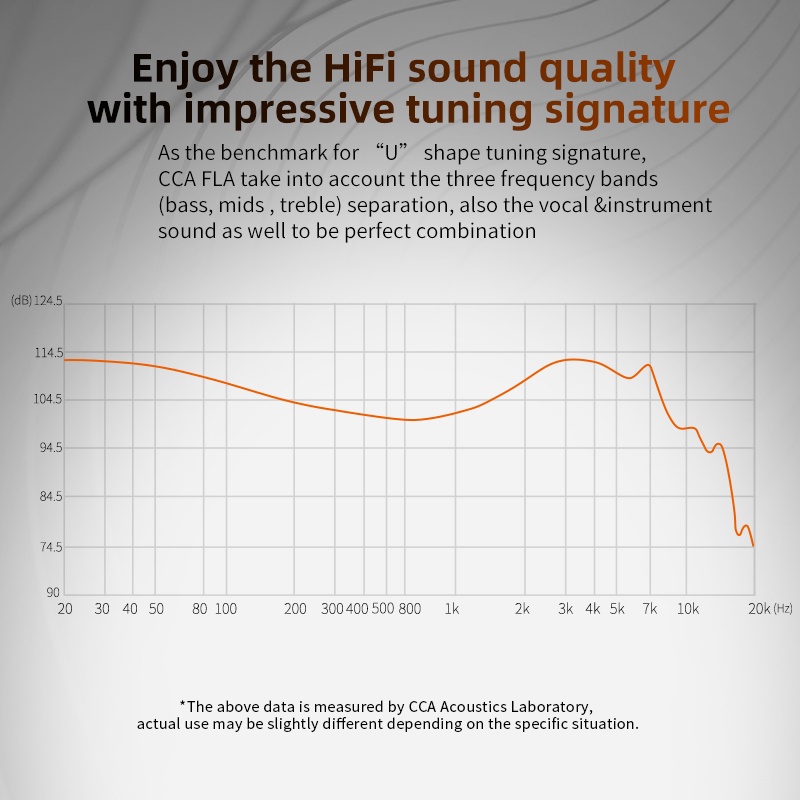 Sicibel CCA FLA HiFi Metal Dynamic Earphone Wired In Ear Sports Headphone Bass Musik DJ Dynamic Headset Earbuds