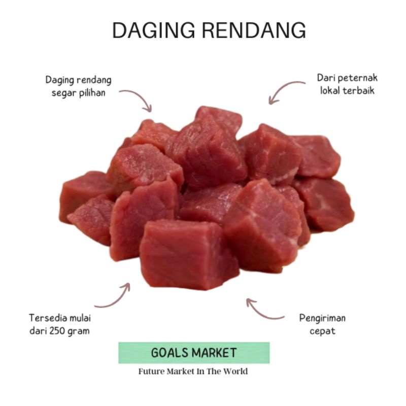

Daging Sapi Rendang Premium 250 gr - 1 kg Daging Sapi Premium Daging Sapi Tanpa Tetelan
