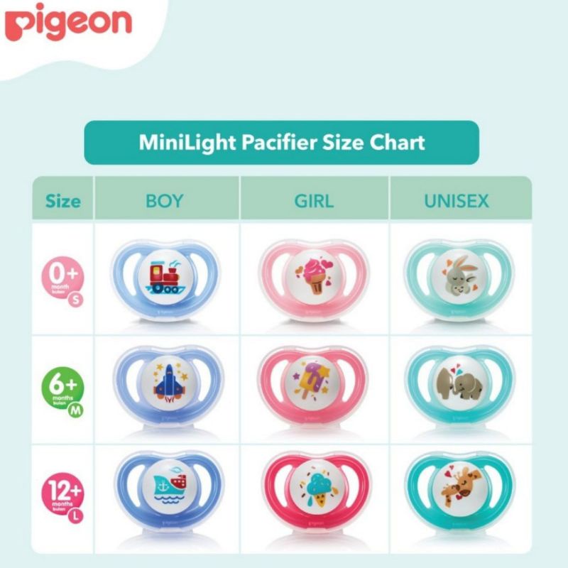 PIGEON MINILIGHT PACIFIER KOMPENG HISAP BAYI