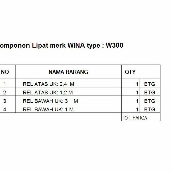 Rel Pintu Lipat Wina Tipe W300