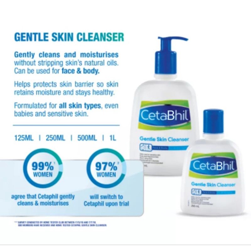 Cetaphil Gentle Skin Cleanser 500ML Facial Wash Sabun Pembersih Muka untuk Skin Care Cocok Untuk Segala Jenis Kulit