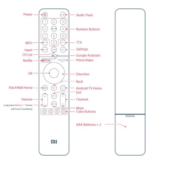 Remot Remote Mi TV A2 / Remote smart tv A2