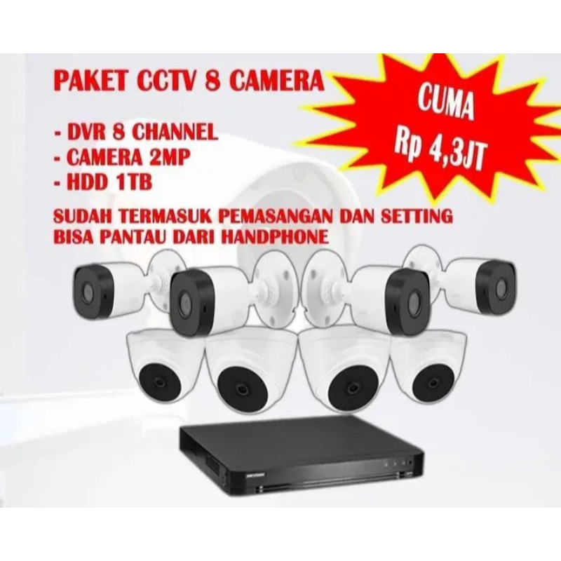 CCTV dahua 2MP