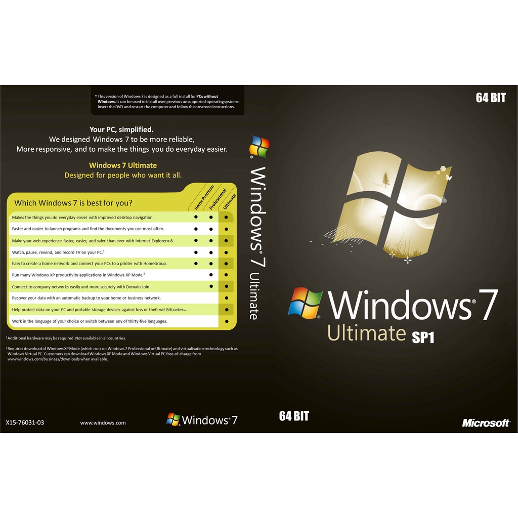 -Windows7UltimateSP 1 64 BIT