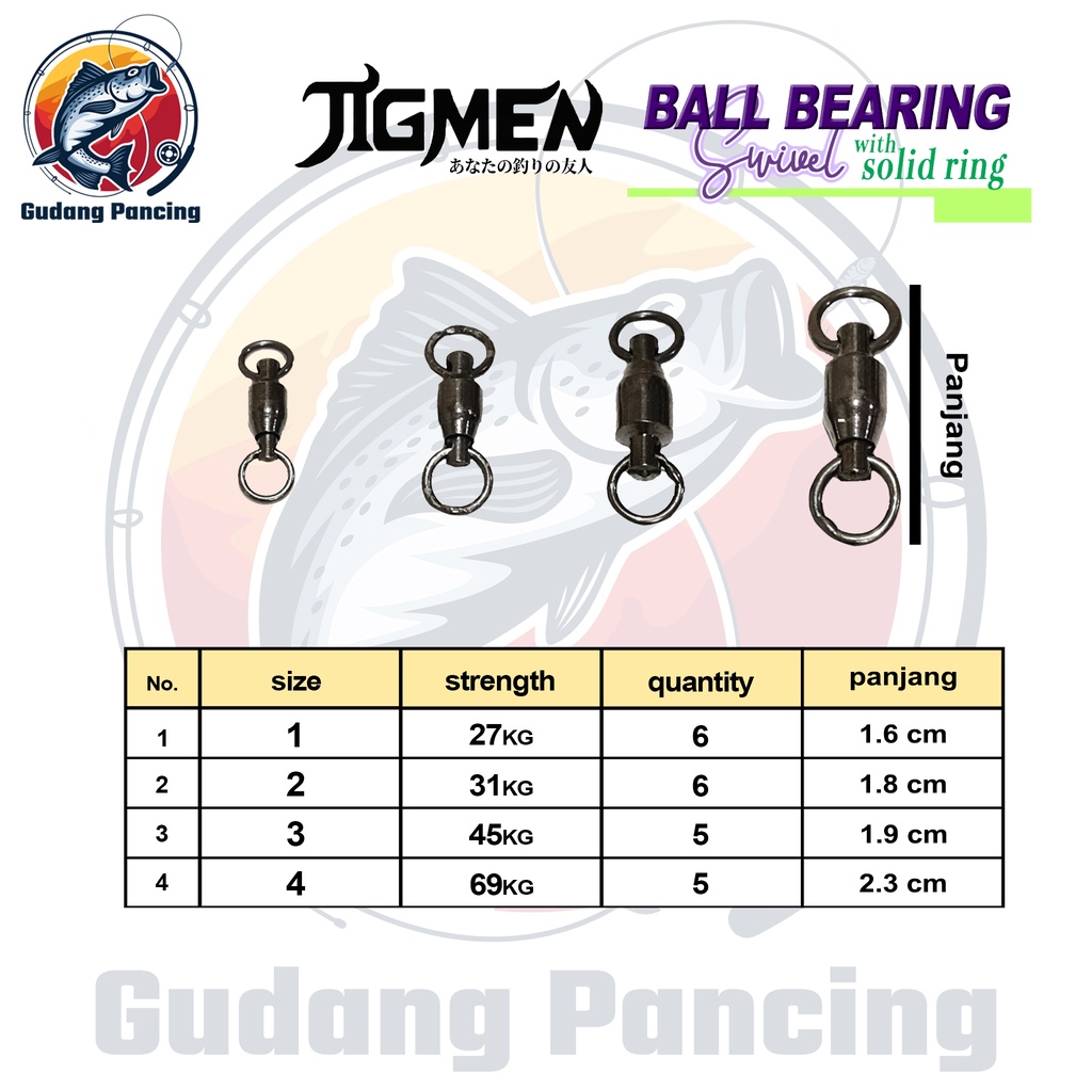 JIGMEN Kili Kili Pancing Ball Bearing Swivel With Solid Ring terbuat dari Stainless Steel Besi Anti Karat Material Jepang dengan kualitas paling bagus