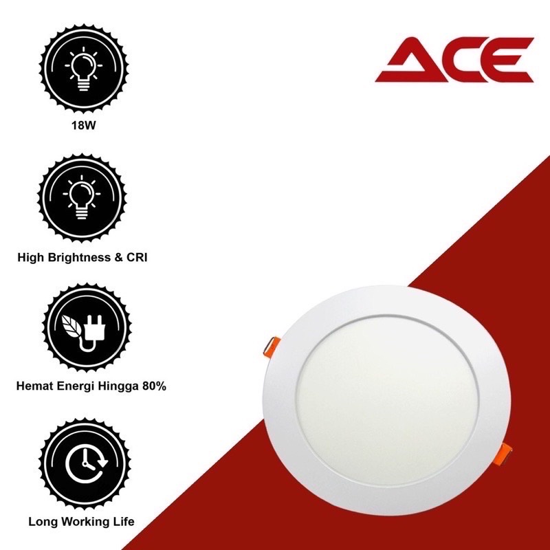 Lampu Led Panel Downlight ACE 3W 6W 9W 12W 18W Watt Putih